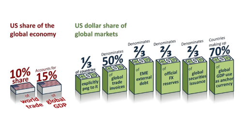 전환에서 단절로: 2019~2026년 카니 사상의 진화